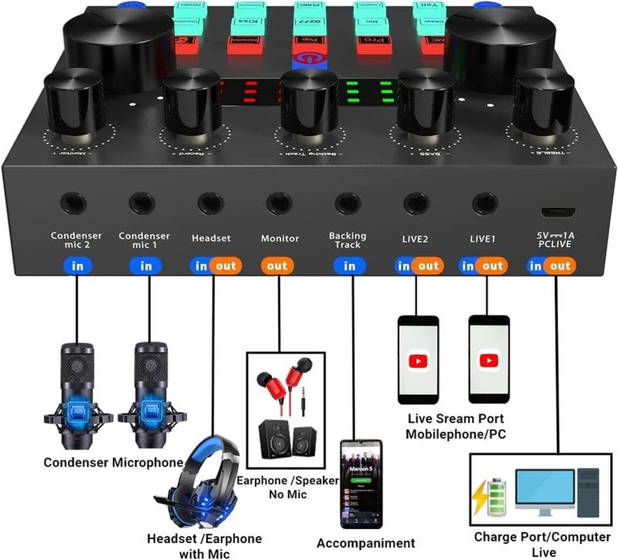 Safring Podcast Equipment Bundle, BM800 Podcast Usb Rechargeable Microphone Bundle with V8S Voice Changer, Condenser Microphone Recording Studio Package for Podcasting Live Streaming Singing PC Mobile Tiktok Youtube Dynamic Mic Sound Card Desk Clamp