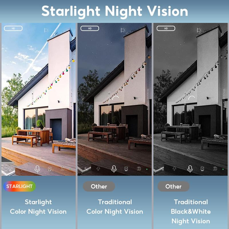 Cowwolf 5MP Window Camera,2K Ultra HD Quality with Starlight Night Vision,2.4Ghz Wi-Fi Camere for Home Security,Multisharing and Motion Detection,Cloud Storage and Motion Detection,Two-Way Audio,Easy & Quick Install