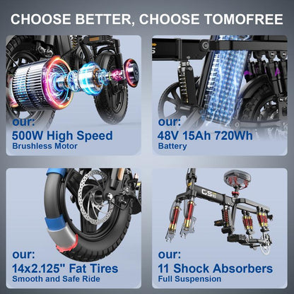 【Voltx】740W Lightweight Double Motor Electric Bike for Adults,20Mph,48V15A Removable Battery,40-45Miles Range,11 Shock Absorption,Dual-Seat Design Foldable Double-Suspension 14" Fat Tires 300 Lbs Load for Commuting & All-Terrain Riding，Free Accessories