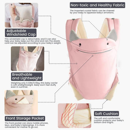 Ergonomic Cotton Baby Carrier | 4-In-1 Adjustable Buckle Design | Front Facing, Inward, Back & Cozy Wrap | Breathable Mesh Support for Baby Wearing Safety up to 15Kg Postpartum